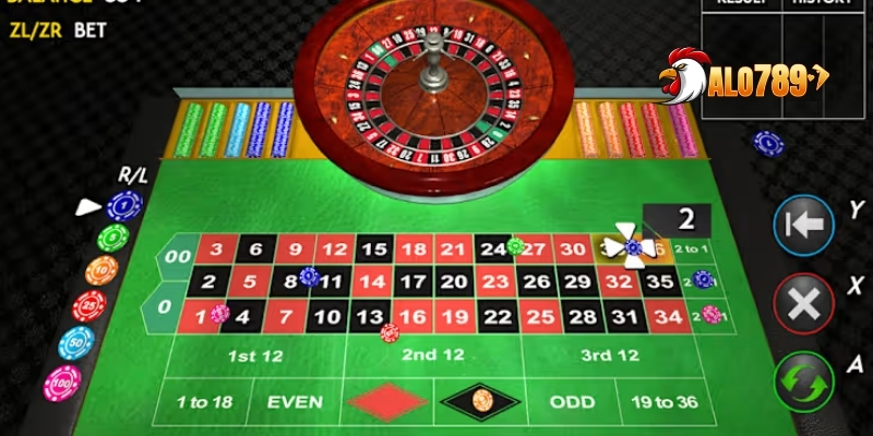 Roulette ALO789 - Khám Phá Vòng Quay May Mắn Theo Từng Số 2 Giới thiệu thông tin về trò chơi roulette ALO789